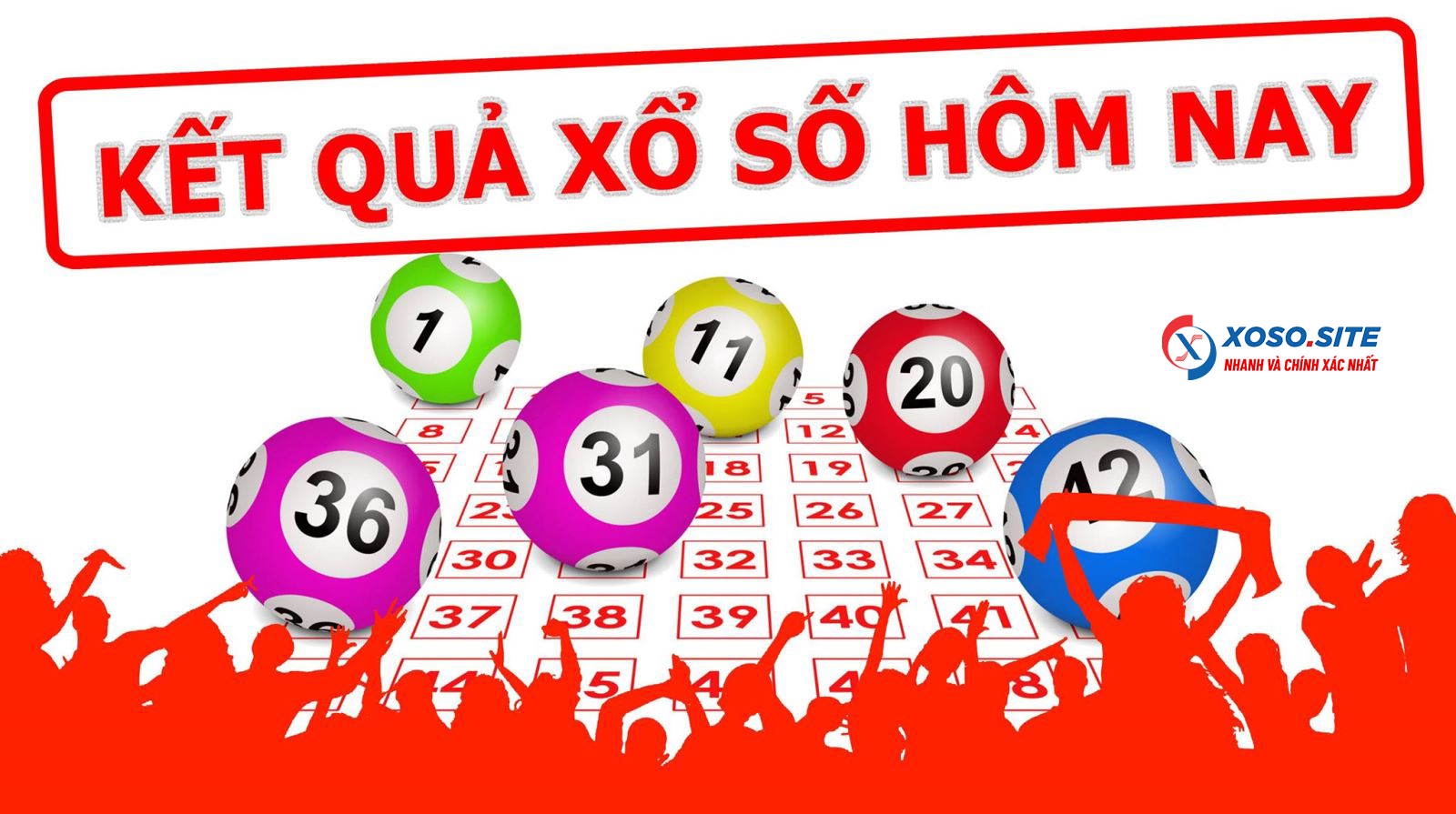 Kết Quả Xổ Số Hôm Nay
