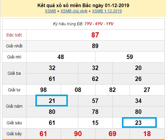 Lô kẹp 22